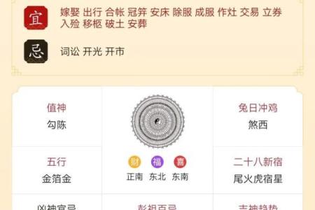 选择吉日能否照搬黄历 这样的做法到今天依然适用 但也有例外