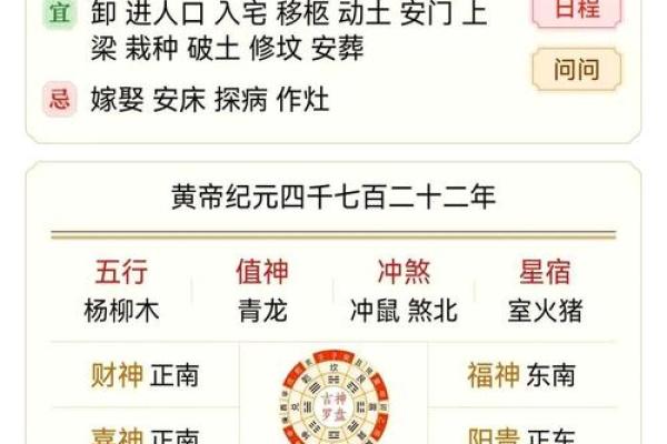 如何通过出行吉日方位的选择 给自己增添运势呢