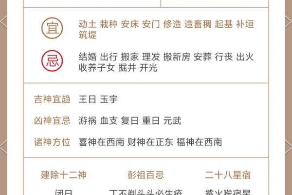如何通过出行吉日方位的选择 给自己增添运势呢