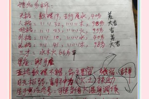 改名字八字
