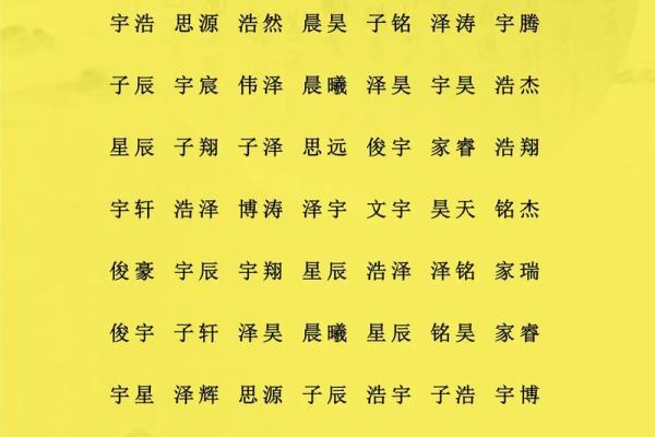 改名字八字