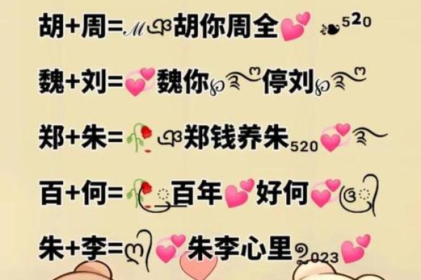 网上的姓名配对准吗 姓名配对准不准？