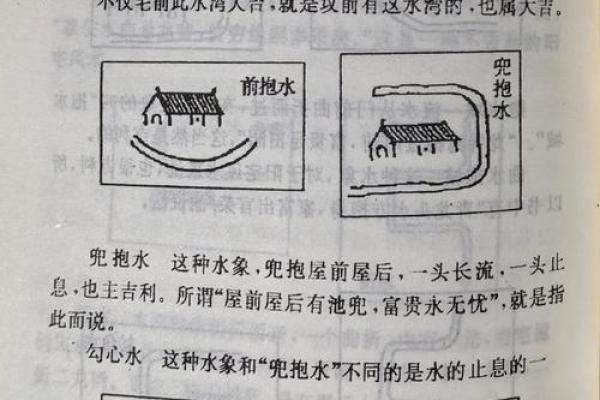 房子北边有条河风水好吗