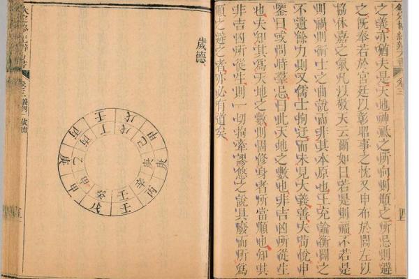 大师谈谈选择吉日吉时