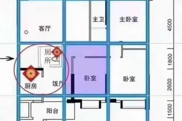 农村房子前后两排卧室风水