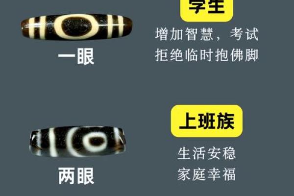 戴天珠的风水