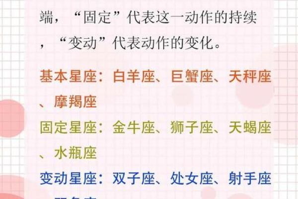 用星座判断一个人的性格准吗