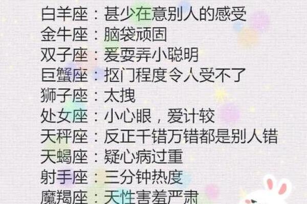 12星座男疑心病排行！就是在说你
