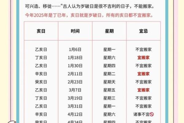 2015年结婚搬家吉日 2015年5月结婚吉日？