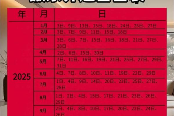 2015年结婚搬家吉日 2015年5月结婚吉日？