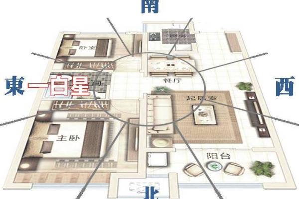 唐艺尹老师不完美户型化解案例：东方缺角，最影响男人事业财运的方位，对家中长子不利