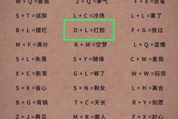 姓名配对游戏耳机头像图片 姓名配对小程序入口？
