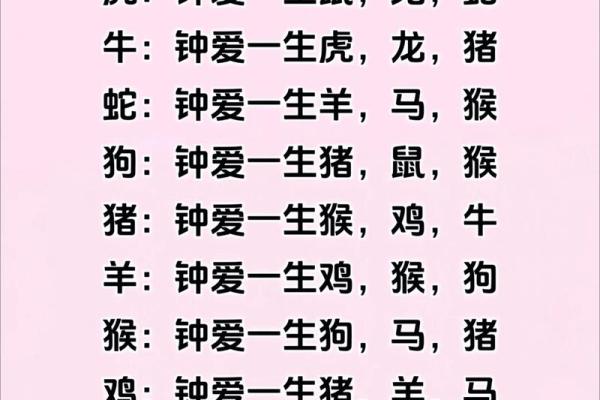 爱情长久的生肖配对