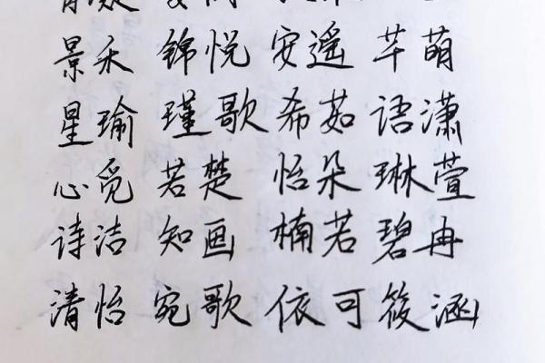 [性旦取名攻略]25个性格优雅的取名想法,百科详解！