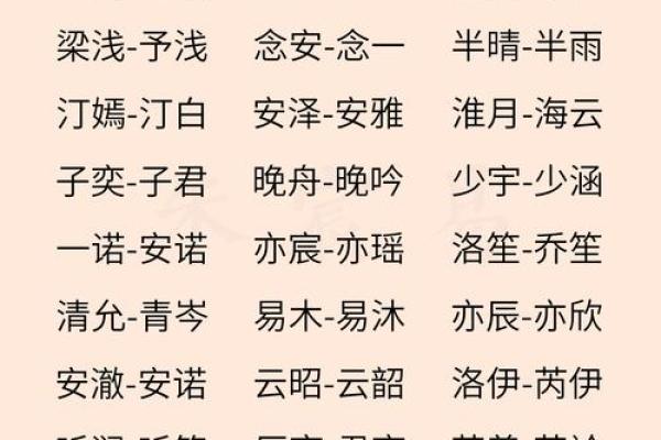 [性旦取名攻略]25个性格优雅的取名想法,百科详解！