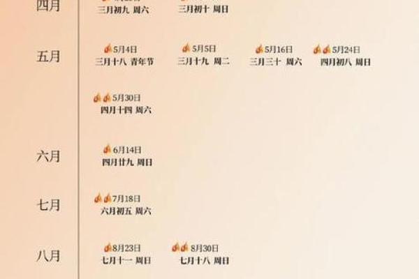 结婚就要选与出生时辰有关的结婚吉日 会更幸福