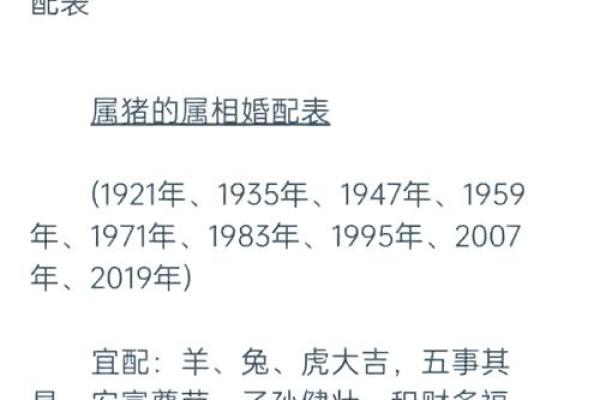2025年属猪的几月结婚最佳 95年属猪的最佳配偶