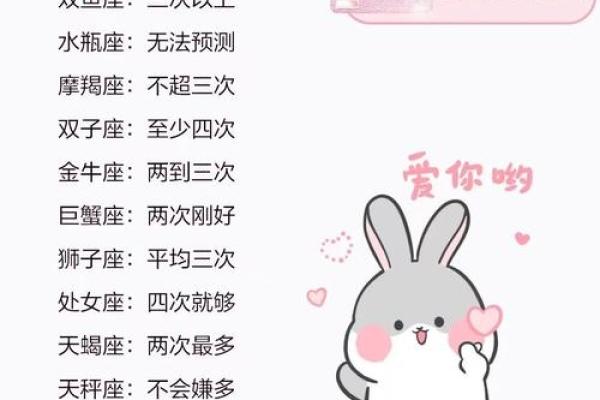 看12星座如何应对父母逼婚