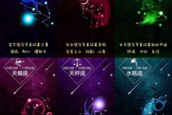 十二星座星空简图