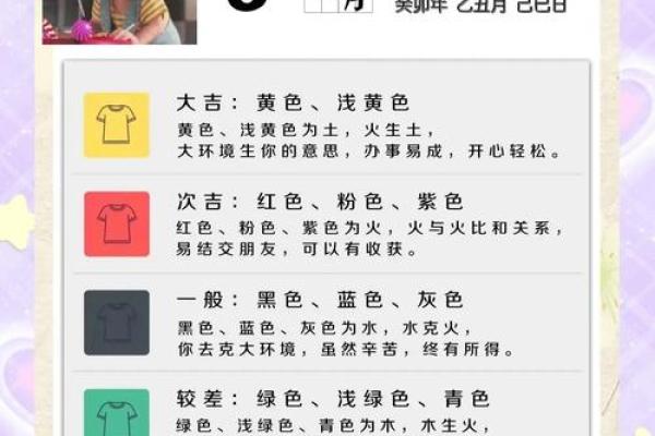 财神方位与五行配色  每日五行穿衣旺衣指南