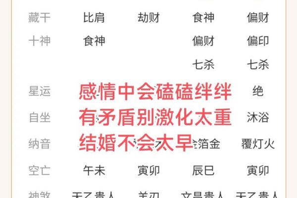 免费八字算姻缘