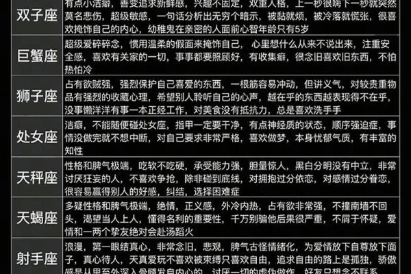春天最适合和什么星座谈恋爱女