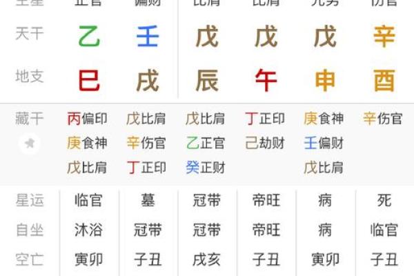 周易测字,周易生辰八字算命