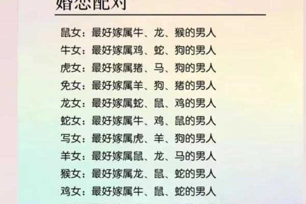 男鸡女牛配对姻缘 男鸡女牛配不配？