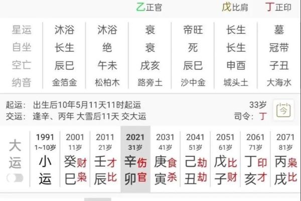 问真八字免费算命 免费算命问问真八字