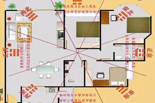 房子也要看风水对不