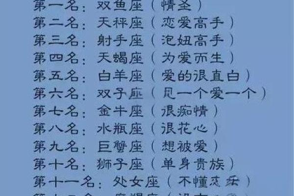 12星座里面哪个星座最适合做侦探呢