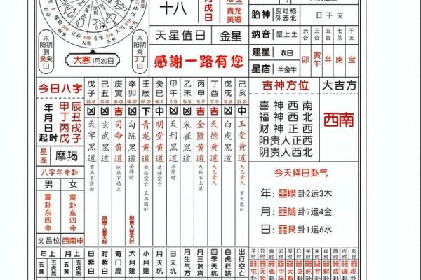 选黄历吉日生子 给孩子一个好八字 预祝他日后事业大成