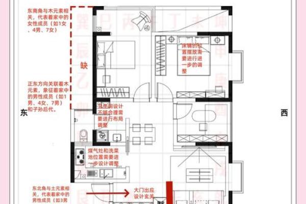 环境讲究，怎么看单身公寓风水