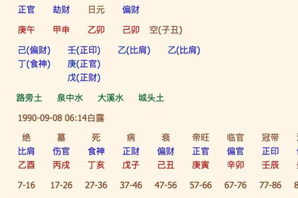 免费八字测名打分