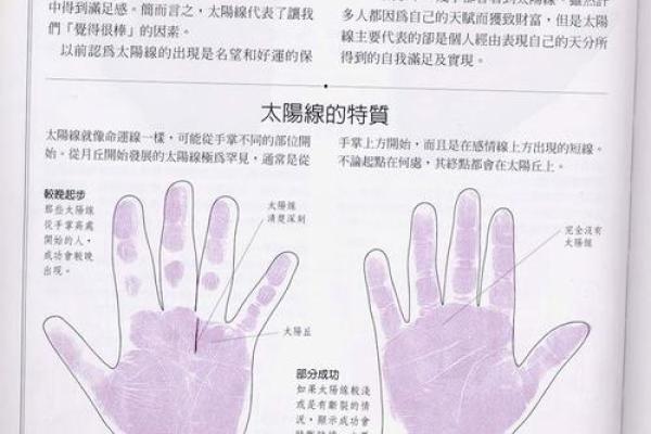 《手相学习百科》：手相看家庭与遗传