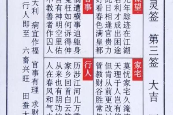 龙王灵签大全