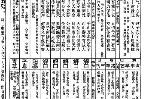 玄武山佛祖灵签解签19