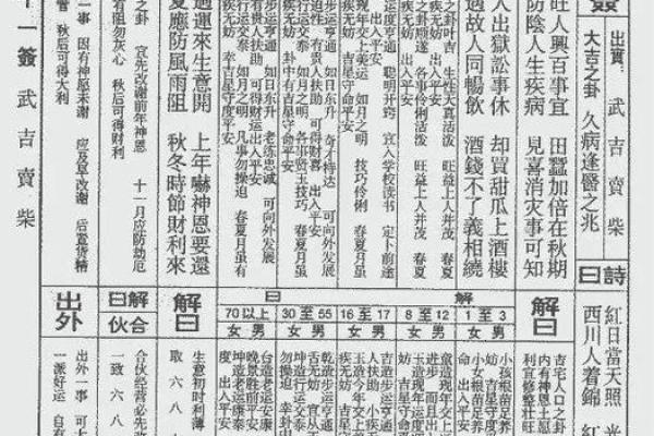玄武山佛祖灵签解签19