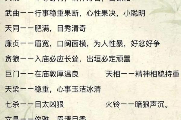 紫微斗数之活用斗数预测生活百事-概述 紫微斗数之活用斗数预测生活百事-概述
