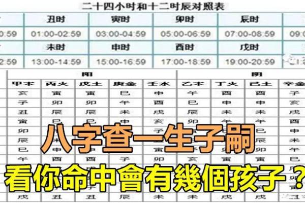 算卦免费测试 算命免费最准的网站 免费扫一扫面相算命 农历生辰八字免费算命