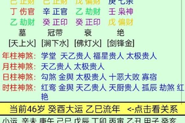 四柱八字算命取名字怎么取，批八字起名最详细的方法