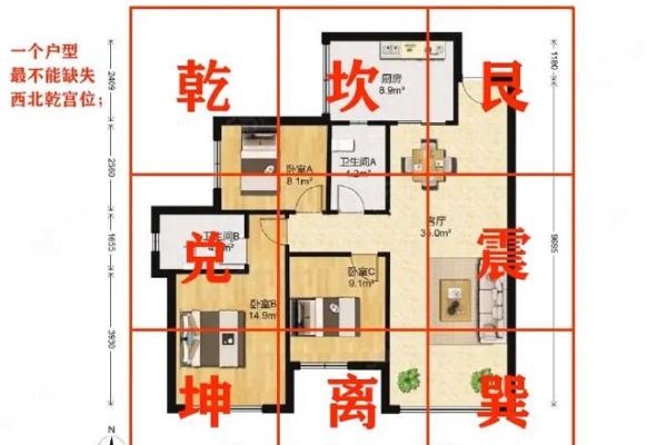 风水学住宅，风水学住宅风水
