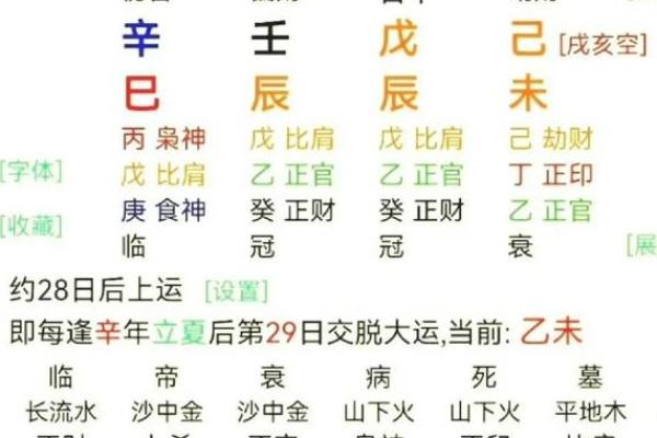 天干配对之庚金,十天干配对篇之戊土