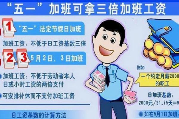 五一三倍工资 五一节日加薪3倍