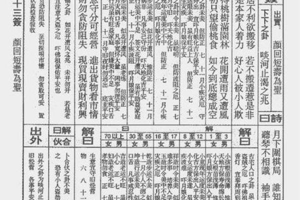 观音灵签42签看姻缘 观音签42签求姻缘何时出现？