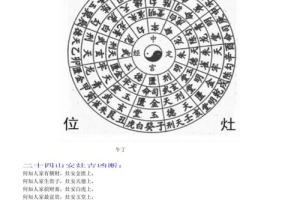 灶的方位吉凶