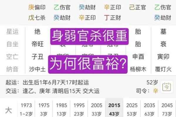 八字格局看天干还是地支