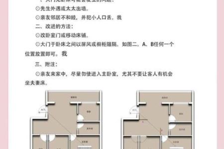 租房如何看风水-