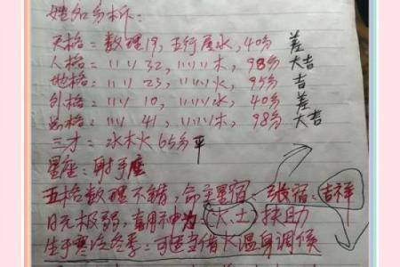 改名字八字
