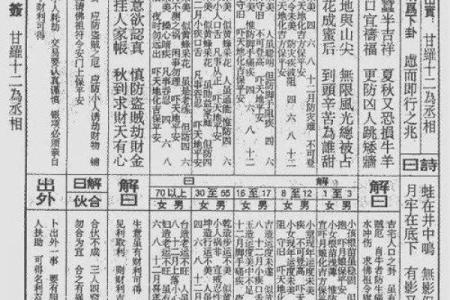 佛祖灵签三十八签解